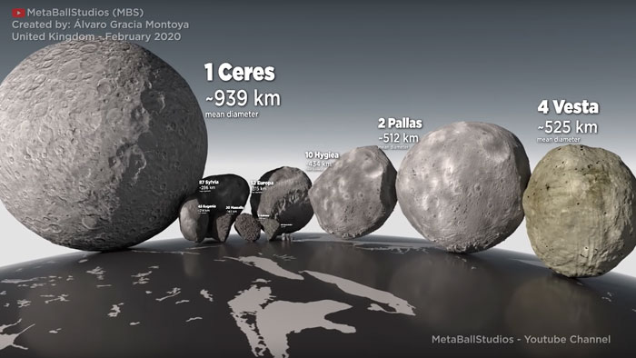 Here's How The Size Of Asteroids Compares To New York City