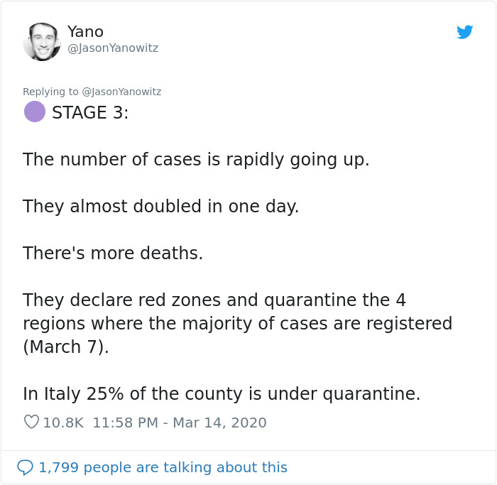“To The Rest Of The World, You Have No Idea What’s Coming”: Man Lists 6 Stages Italy Has Gone Through “To The Rest Of The World, You Have No Idea What’s Coming”: Man Lists 6 Stages Italy Has Gone Through