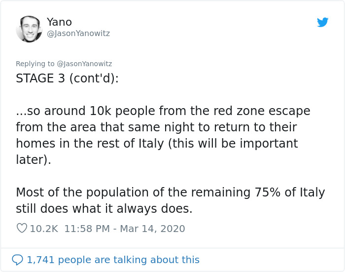 “To The Rest Of The World, You Have No Idea What’s Coming”: Man Lists 6 Stages Italy Has Gone Through