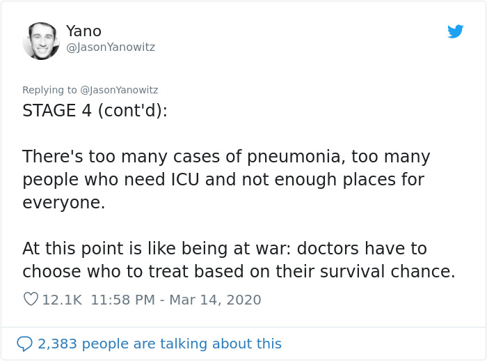 “To The Rest Of The World, You Have No Idea What’s Coming”: Man Lists 6 Stages Italy Has Gone Through “To The Rest Of The World, You Have No Idea What’s Coming”: Man Lists 6 Stages Italy Has Gone Through