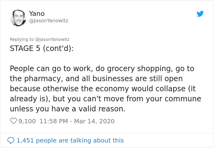 “To The Rest Of The World, You Have No Idea What’s Coming”: Man Lists 6 Stages Italy Has Gone Through