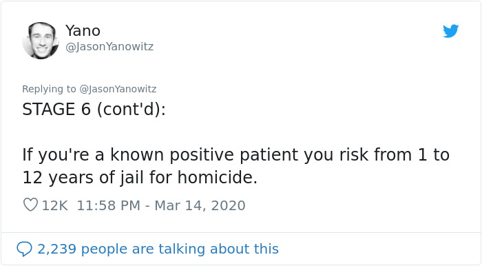 “To The Rest Of The World, You Have No Idea What’s Coming”: Man Lists 6 Stages Italy Has Gone Through