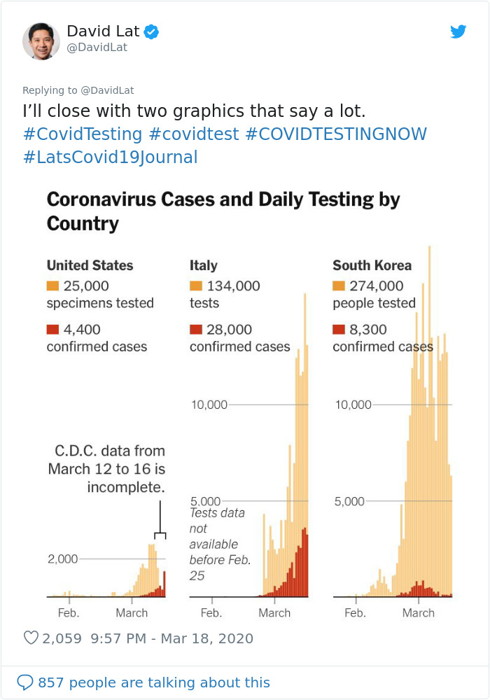 44-Year-Old Shares His Covid-19 Symptoms, Says He Didn't Understand He Had It At First And Might've Infected Others 44-Year-Old Shares His Covid-19 Symptoms, Says He Didn't Understand He Had It At First And Might've Infected Others