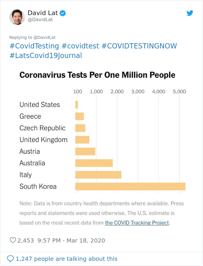 44-Year-Old Shares His Covid-19 Symptoms, Says He Didn't Understand He Had It At First And Might've Infected Others 44-Year-Old Shares His Covid-19 Symptoms, Says He Didn't Understand He Had It At First And Might've Infected Others