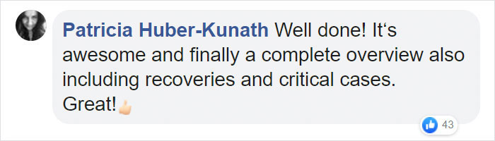 17-Year-Old Figures Out How To Put All The Data About Coronavirus Into One Website And Now Millions Are Using It