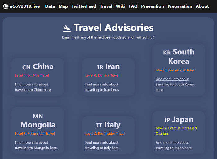 17-Year-Old Figures Out How To Put All The Data About Coronavirus Into One Website And Now Millions Are Using It