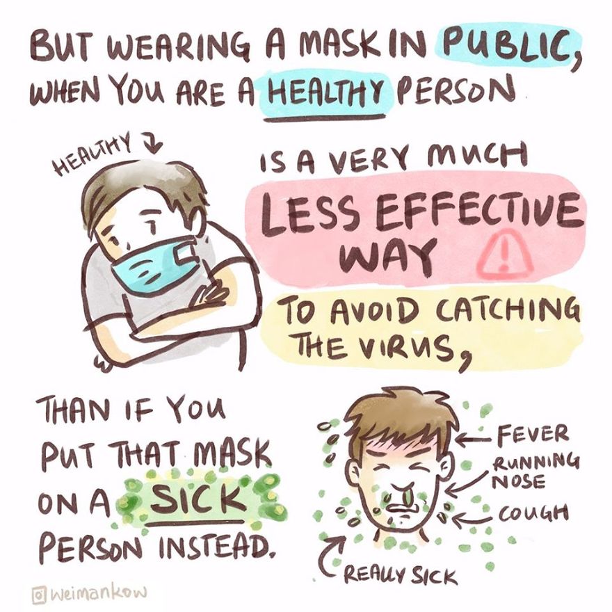 I Noticed People Using Masks To Protect Themselves From Viruses All Wrong, So I Created These Infocomics To Explain How To Use Them Properly I Noticed People Using Masks To Protect Themselves From Viruses All Wrong, So I Created These Infocomics To Explain How To Use Them Properly