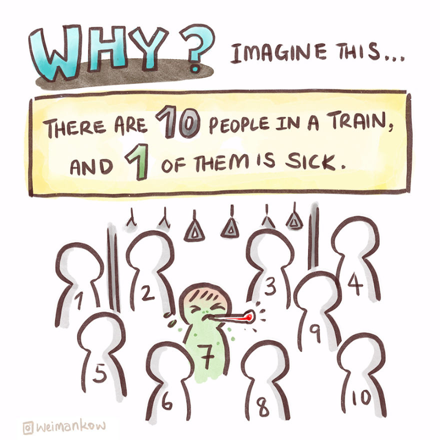 I Noticed People Using Masks To Protect Themselves From Viruses All Wrong, So I Created These Infocomics To Explain How To Use Them Properly