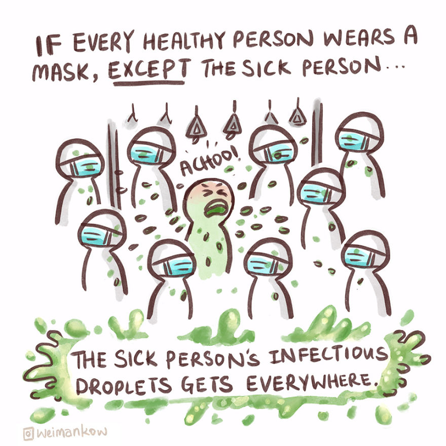 I Noticed People Using Masks To Protect Themselves From Viruses All Wrong, So I Created These Infocomics To Explain How To Use Them Properly