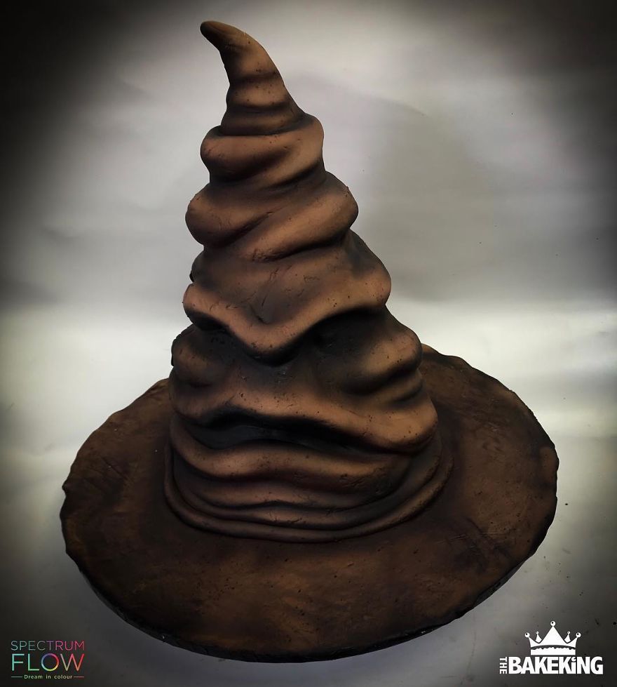 Confusing-Confectionery