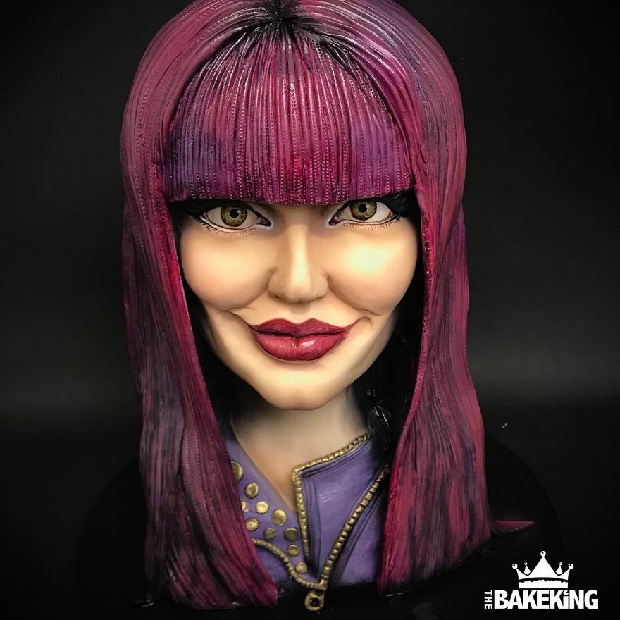 Confusing-Confectionery