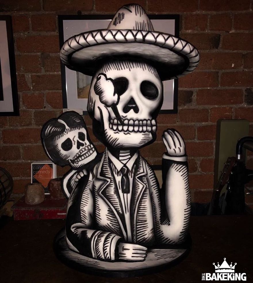 Confusing-Confectionery