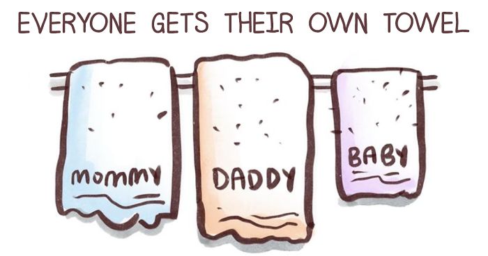 I Found That Many Articles About Coronaviruses Were Difficult To Digest, So I Made An Easy Infocomic (17 Pics)