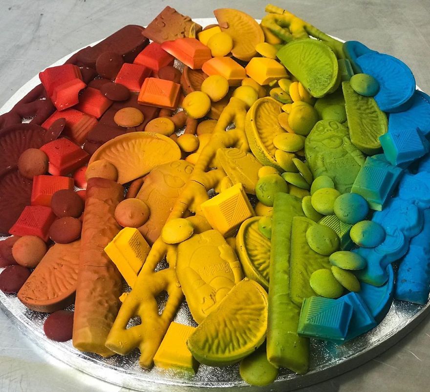 Confusing-Confectionery