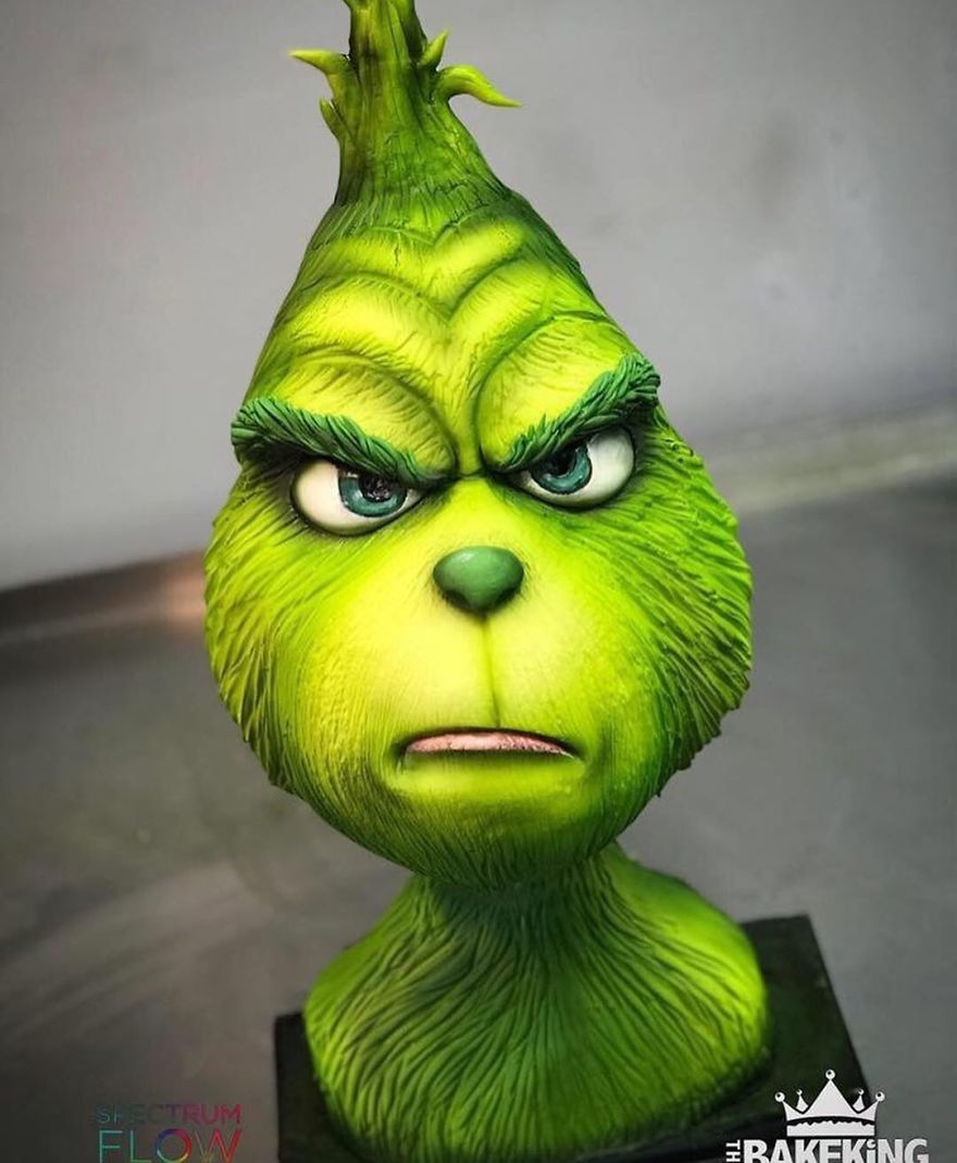 Confusing-Confectionery