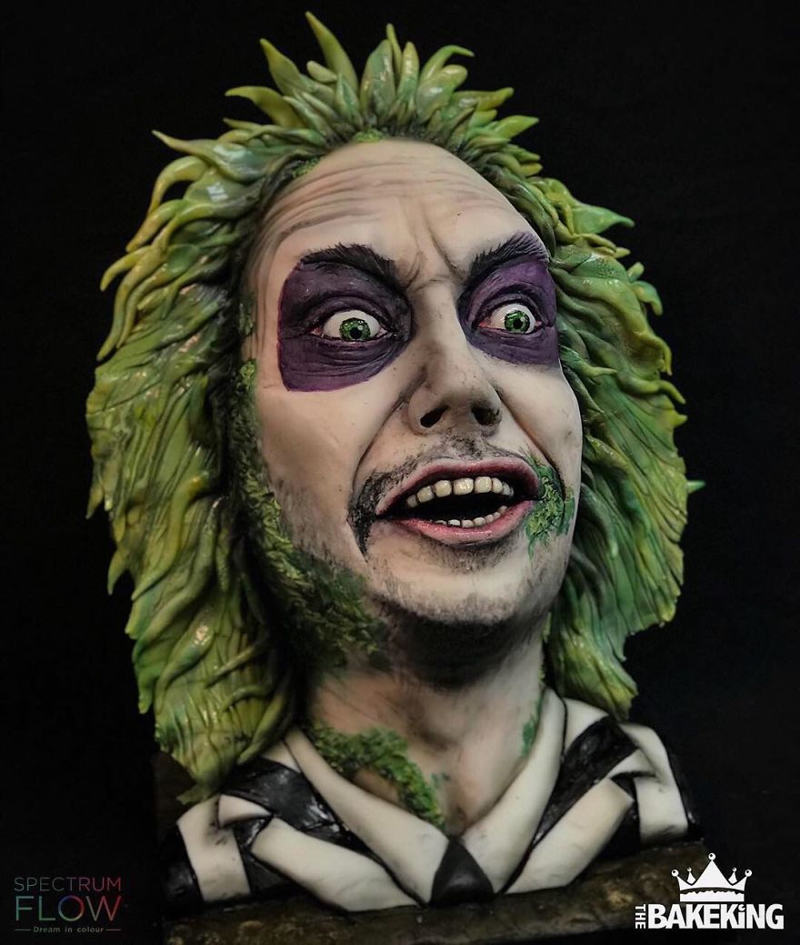 Confusing-Confectionery