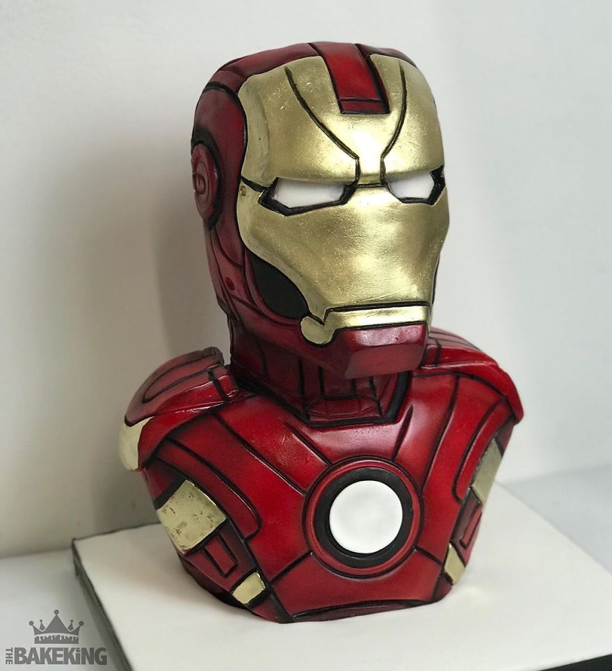 Confusing-Confectionery