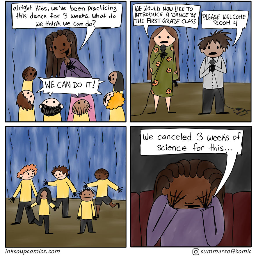 Practice Makes Mixed Results