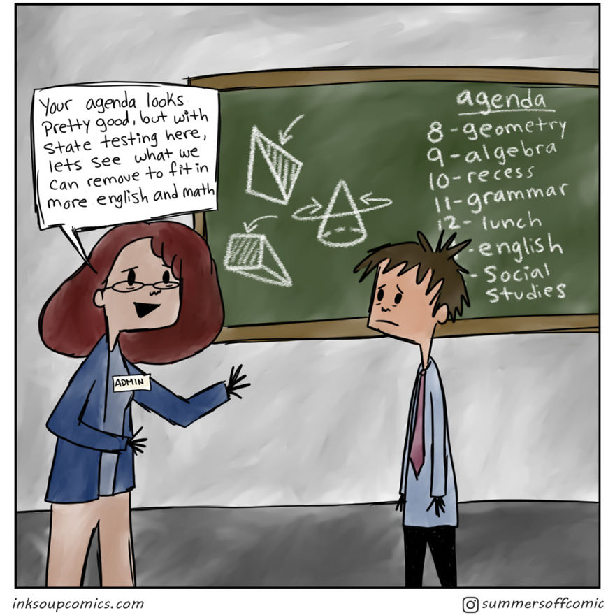 State Testing Schedule