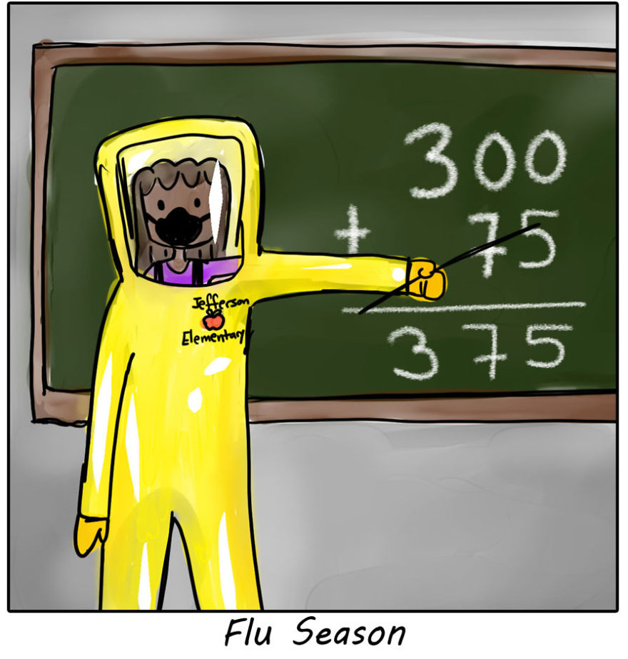 Flu Season