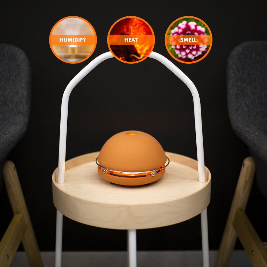 The First Portable Fireplace