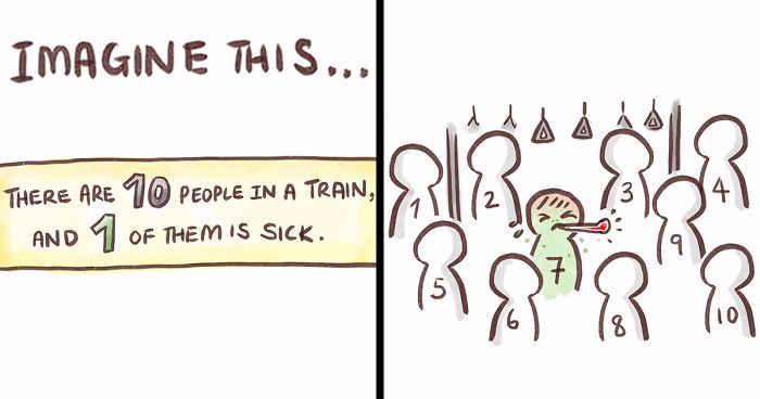 I Noticed People Using Masks To Protect Themselves From Viruses All Wrong, So I Created These Infocomics To Explain How To Use Them Properly