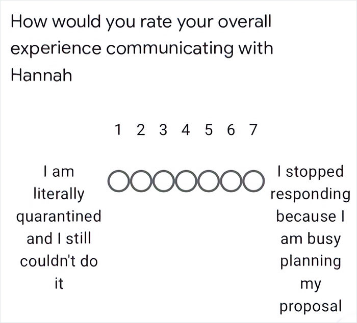 Tired Of Getting Ghosted, This Woman Made A Survey So That She Can 'Improve For The Next Candidate' Tired Of Getting Ghosted, This Woman Made A Survey So That She Can 'Improve For The Next Candidate'