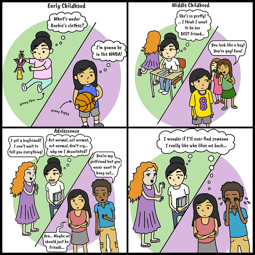 10 Cute And Heartwarming Lesbian Comics I Made About My Relationship With My Girlfriend