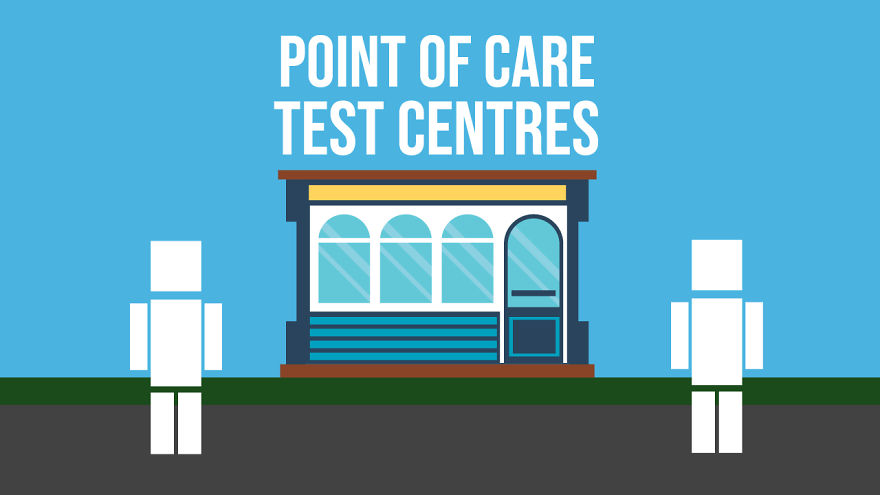 I Made An Animation That Explains How Different Coronavirus Tests Work (For The Non-Techies Out There) I Made An Animation That Explains How Different Coronavirus Tests Work (For The Non-Techies Out There)