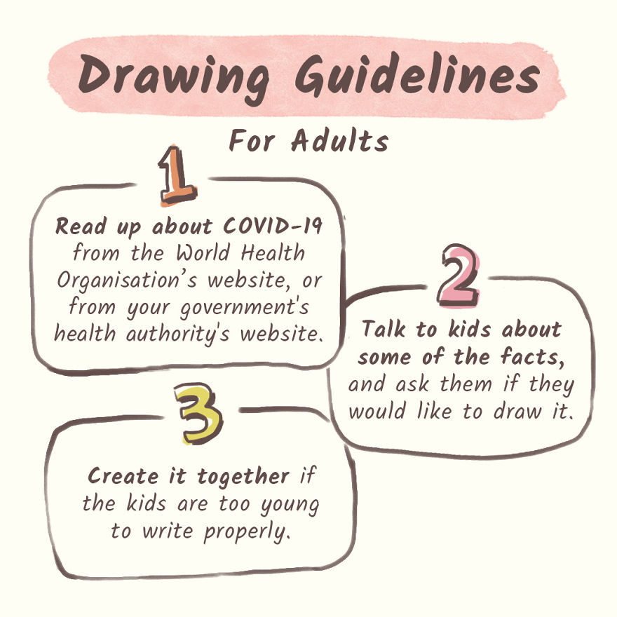 Launching A Kids Draw Covid19 Facts Challenge
