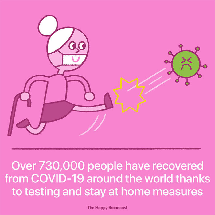 I’m Honestly Fed Up With All The Bad News, So I Illustrated 11 Of The Best Ones About The Coronavirus Situation