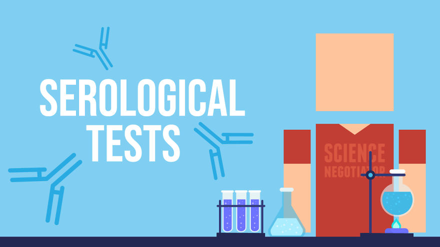 I Made An Animation That Explains How Different Coronavirus Tests Work (For The Non-Techies Out There) I Made An Animation That Explains How Different Coronavirus Tests Work (For The Non-Techies Out There)
