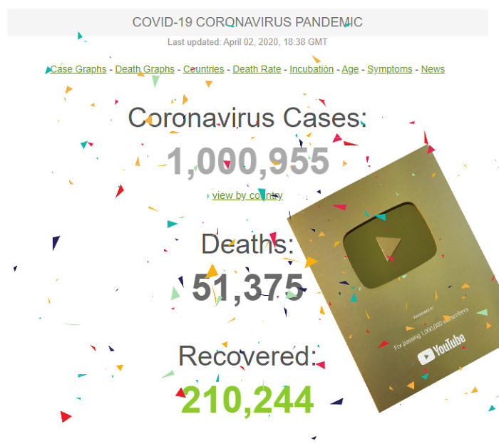 Coronavirus-Quarantine-Funny-Jokes