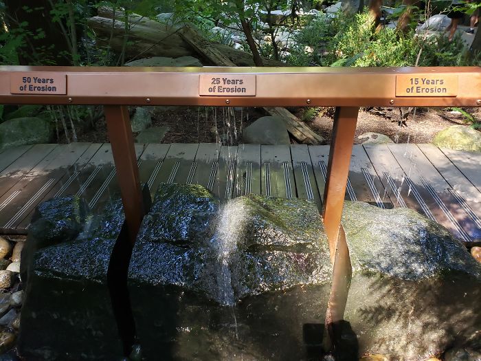 This Exhibit Illustrates The Effects Of Water Erosion Over Time With Rocks