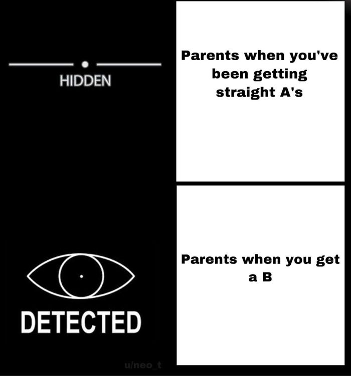 And That’s How Feelings Of Inadequacy Are Born