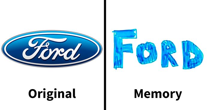 Company Asks 100 People To Draw 10 Car Logos From Memory, And The Results Are Hilarious