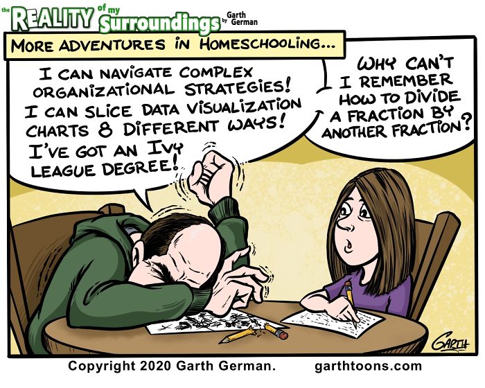 Homeschooling Is Hard