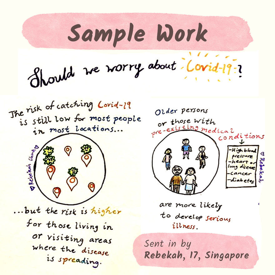 Launching A Kids Draw Covid19 Facts Challenge