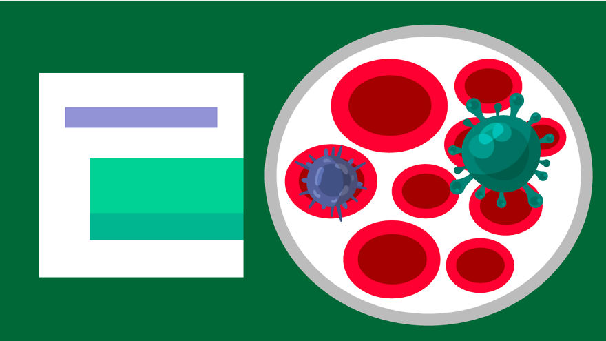 I Made An Animation That Explains How Different Coronavirus Tests Work (For The Non-Techies Out There) I Made An Animation That Explains How Different Coronavirus Tests Work (For The Non-Techies Out There)