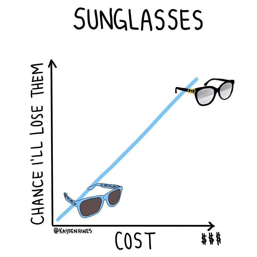 Illustrator Makes Funny Cartoons And Attracts Everyone With His Alter Ego (New Pics)