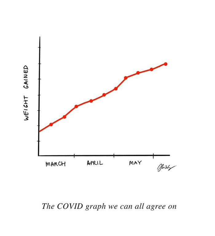 My Lighthearted Comics About Quarantine
