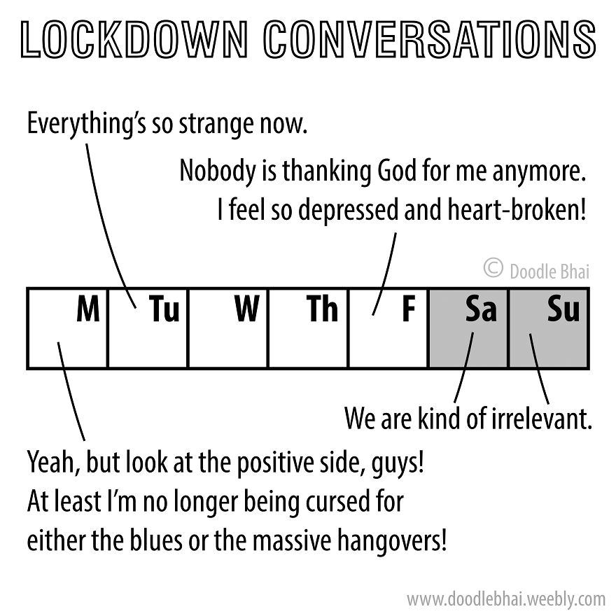 Days Of A Calendar Week