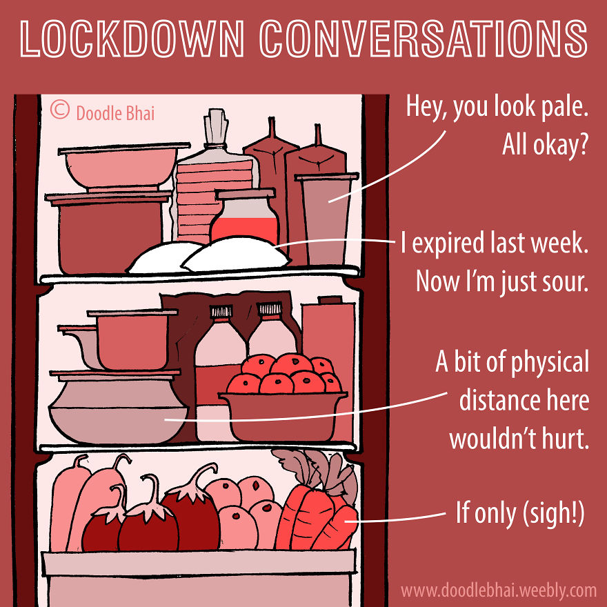 Refrigerator And Its Content