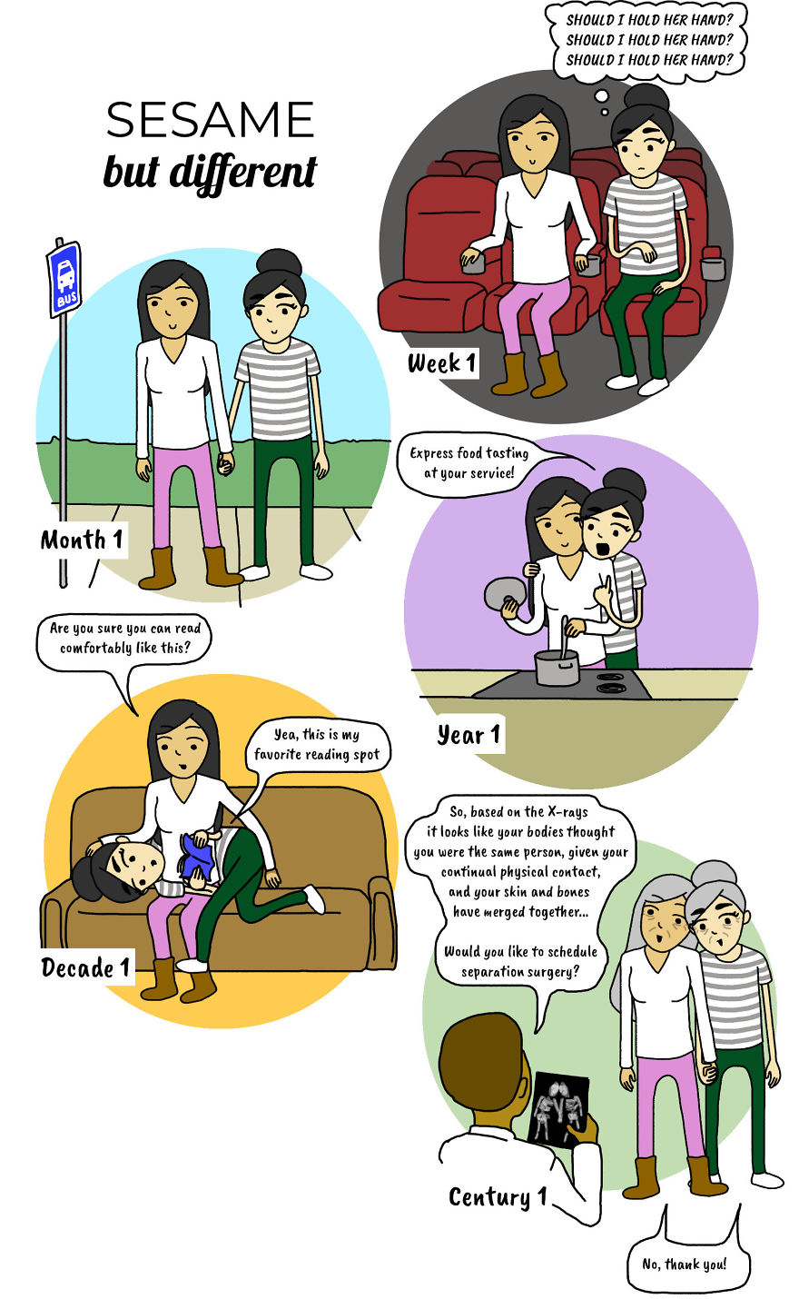10 Cute And Heartwarming Lesbian Comics I Made About My Relationship With My Girlfriend