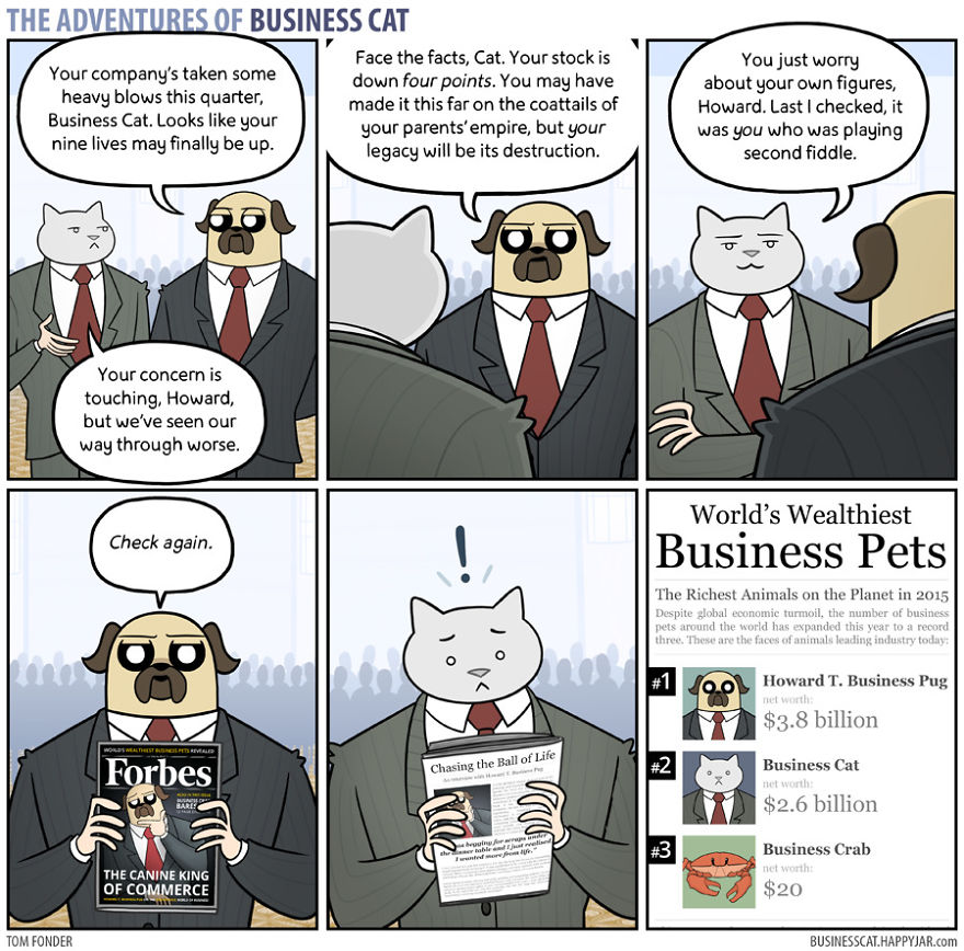 The Adventures Of Business Cat P.1 The Adventures Of Business Cat P.1