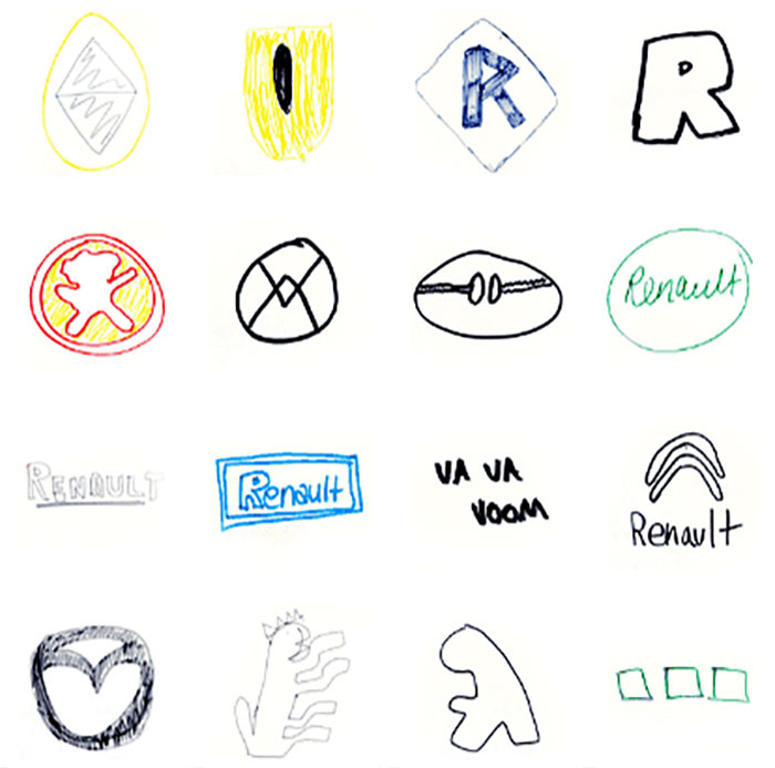 Company Asks 100 People To Draw 10 Car Logos From Memory, And The Results Are Hilarious