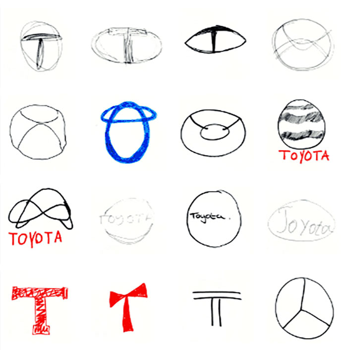 Company Asks 100 People To Draw 10 Car Logos From Memory, And The Results Are Hilarious Company Asks 100 People To Draw 10 Car Logos From Memory, And The Results Are Hilarious
