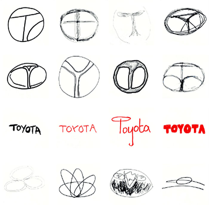 Company Asks 100 People To Draw 10 Car Logos From Memory, And The Results Are Hilarious