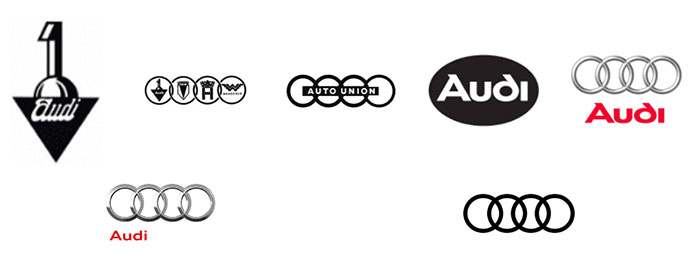 Company Asks 100 People To Draw 10 Car Logos From Memory, And The Results Are Hilarious Company Asks 100 People To Draw 10 Car Logos From Memory, And The Results Are Hilarious