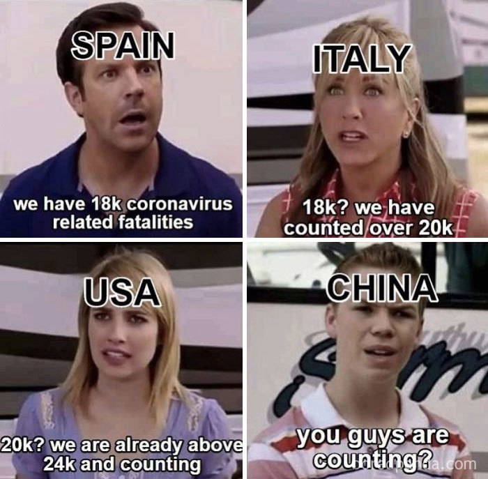 Who’s Keeping Track Anyway